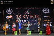 Кубок России по бодибилдингу - 2026