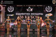 Кубок России по бодибилдингу - 2026