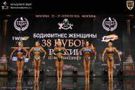 Кубок России по бодибилдингу - 2026
