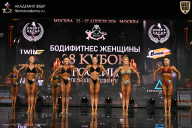 Кубок России по бодибилдингу - 2026