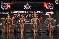 Кубок России по бодибилдингу - 2026