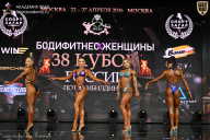 Кубок России по бодибилдингу - 2026