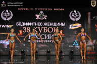 Кубок России по бодибилдингу - 2026