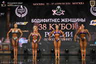 Кубок России по бодибилдингу - 2026