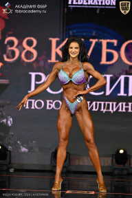Кубок России по бодибилдингу - 2026
