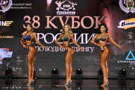 Кубок России по бодибилдингу - 2026