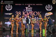 Кубок России по бодибилдингу - 2026