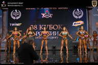 Кубок России по бодибилдингу - 2026