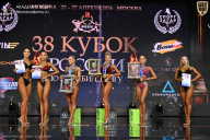 Кубок России по бодибилдингу - 2026