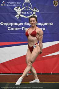 Чемпионат Санкт-Петербурга по бодибилдингу - 2026