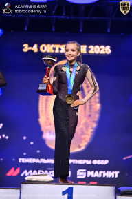 Чемпионат Санкт-Петербурга по бодибилдингу - 2026