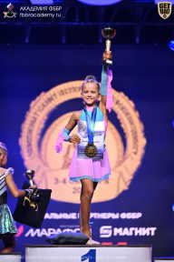 Чемпионат Санкт-Петербурга по бодибилдингу - 2026