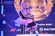 Чемпионат Санкт-Петербурга по бодибилдингу - 2026