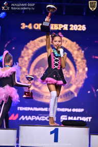 Чемпионат Санкт-Петербурга по бодибилдингу - 2026