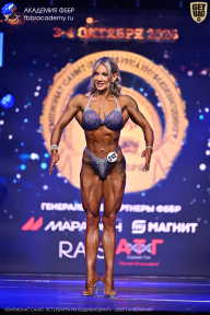 Чемпионат Санкт-Петербурга по бодибилдингу - 2026