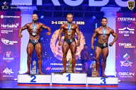 Чемпионат Санкт-Петербурга по бодибилдингу - 2026