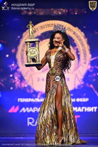 Чемпионат Санкт-Петербурга по бодибилдингу - 2026