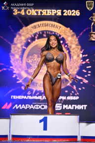 Чемпионат Санкт-Петербурга по бодибилдингу - 2026