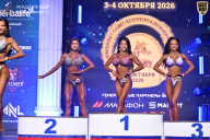 Чемпионат Санкт-Петербурга по бодибилдингу - 2026