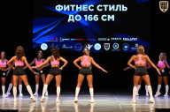 Кубок Вологодской области по бодибилдингу - 2026