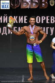 Чемпионат Воронежской области по бодибилдингу - 2026