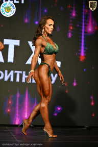Чемпионат ТЦ XL Мытищи